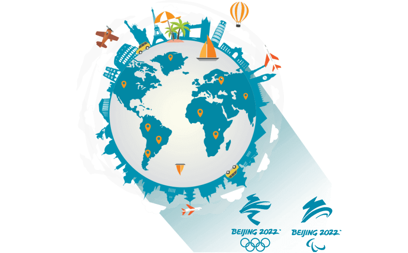 在阿曼连接到中国的加速器 - GOTOCN